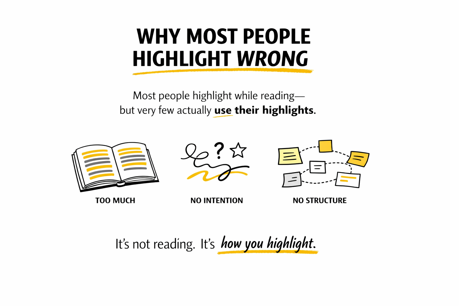 Why Most People Highlight Wrong ? cover image